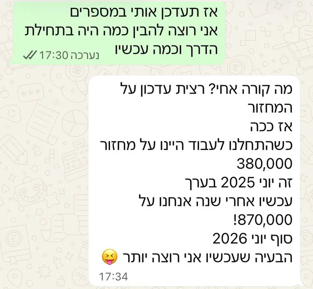 צילום וואטסאפ: לקוח מספר שעלה ממחזור 380,000 ל-870,000 בשנה